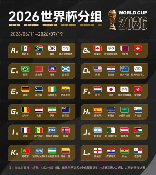 世界杯下注官网热门 世界杯下注官网热门