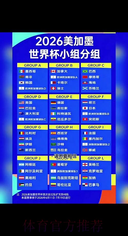 2026世界杯比分安全全站 2026世界杯比分安全全站