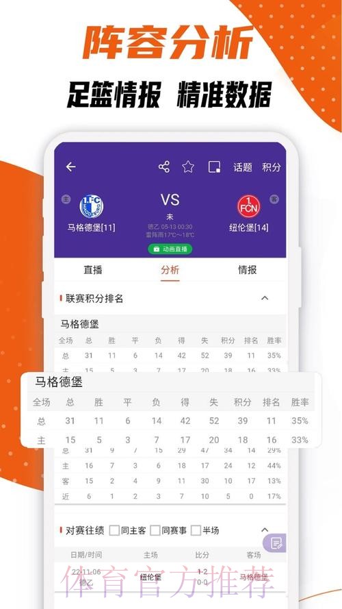 世界杯比分APP下载 世界杯比分APP下载