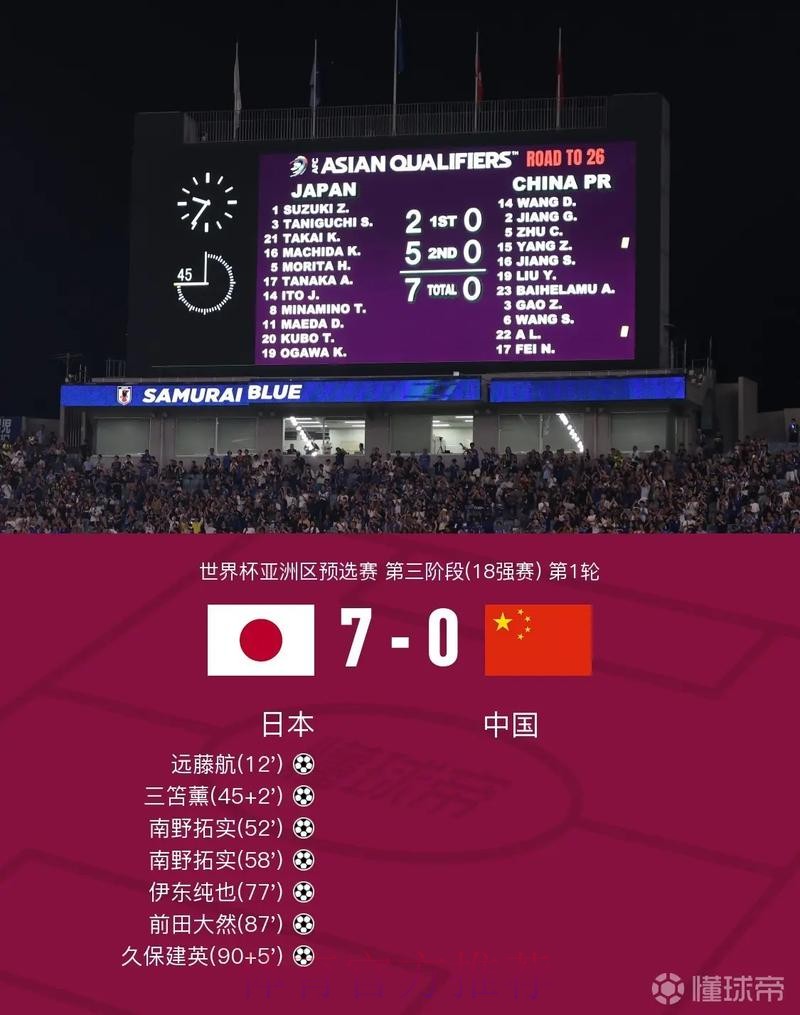世界杯比分APP下载 世界杯比分APP下载