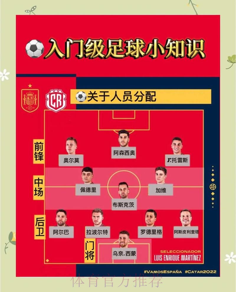 2026世界杯滚球技巧 2026世界杯滚球技巧