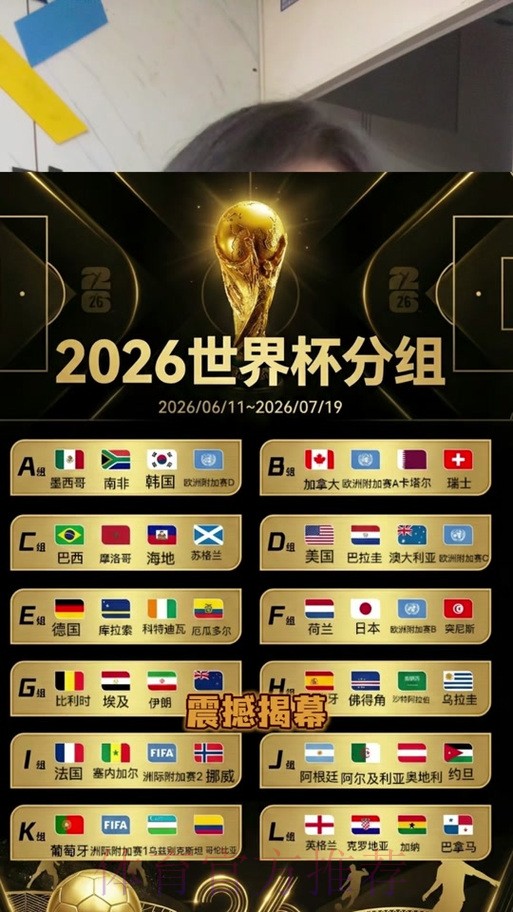 2026世界杯竞猜分析热门