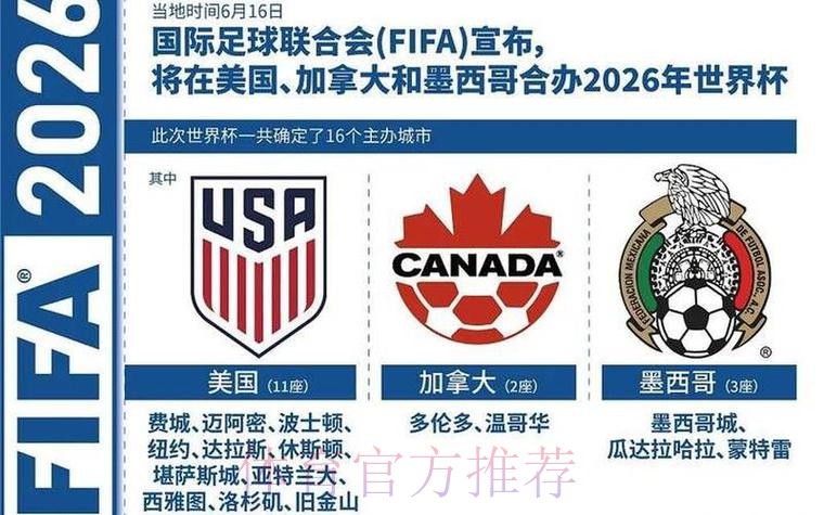 2026世界杯盘口哪个好入口地址 2026世界杯盘口哪个好入口地址